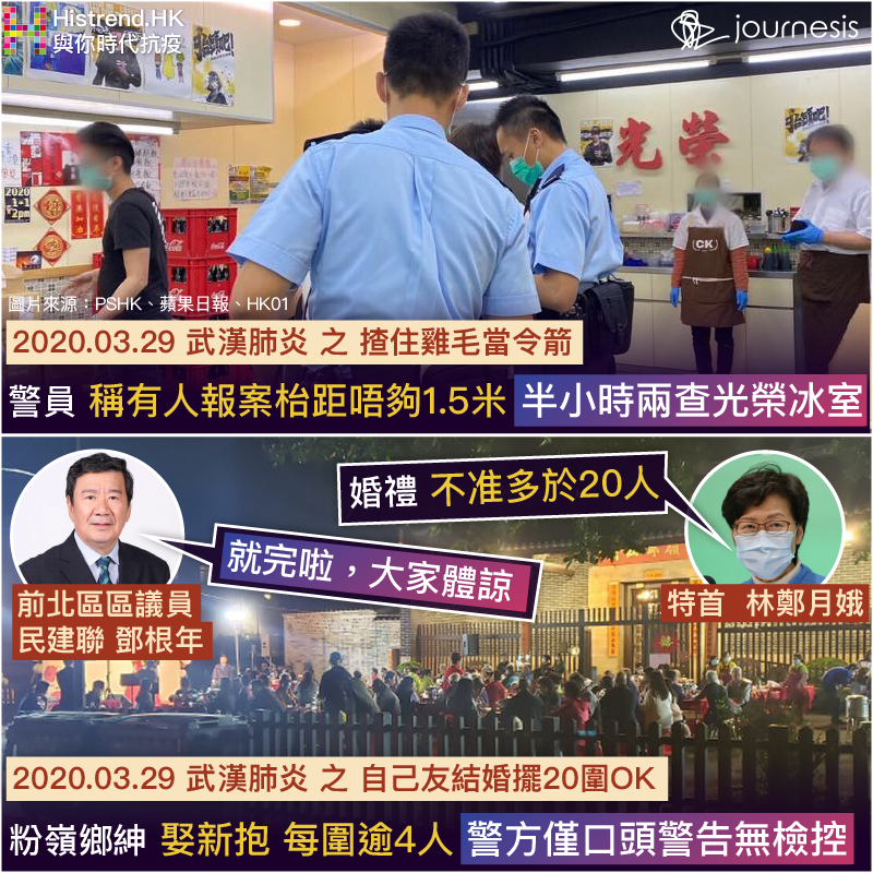 Fanling Squire’s wedding banquet was only a verbal warning, but Kwong Wing Cafe was swiped twice by the police